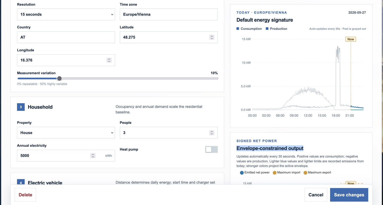 GridBench interface showing household configuration and simulated energy curves